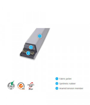 Ķīļsiksna 5L510 16.5x1235 Li, 1257 Ld SWR Europe