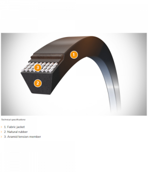 Ķīļsiksna 5L460 16.5x1108 Li, 1130 Ld Contitech